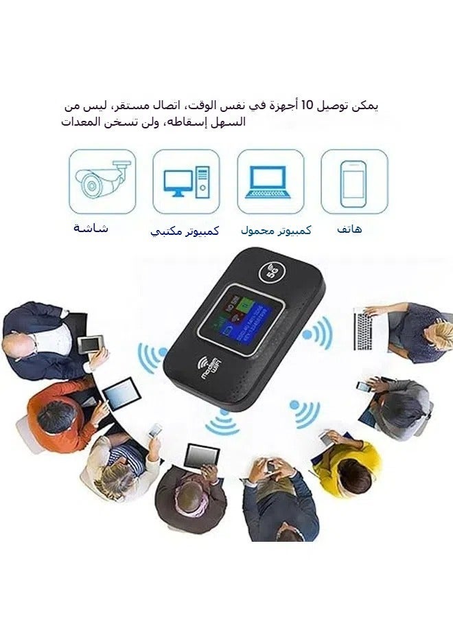 جهاز توجيه واي فاي محمول 4G/5G بسرعة 300 ميجابت في الثانية - عالي السرعة - محمول - يعمل بالطاقة من USB - مع فتحة بطاقة SIM - يشارك مع ما يصل إلى 10 أجهزة - Image 3